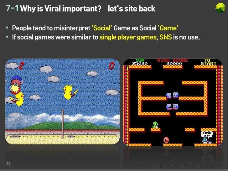 Everything About Social Games Everything About Social Games