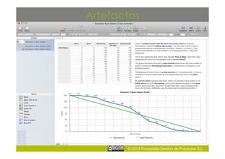 Artefactos




       © 2010 Proyectalis Gestión de Proyectos S.L.
 