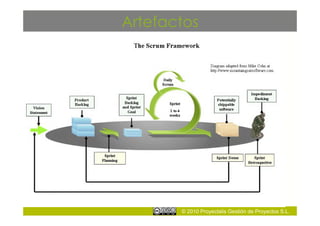 Artefactos




       © 2010 Proyectalis Gestión de Proyectos S.L.
 