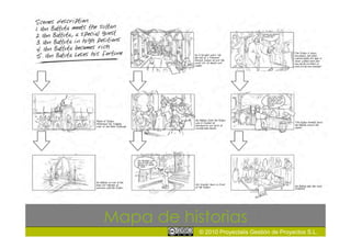 Mapa de historias
           © 2010 Proyectalis Gestión de Proyectos S.L.
 