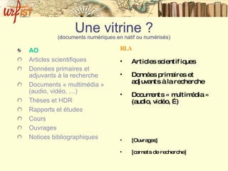 Une vitrine ? (documents numériques en natif ou numérisés) AO Articles scientifiques Données primaires et adjuvants à la recherche  Documents « multimédia » (audio, vidéo, …) Thèses et HDR Rapports et études Cours Ouvrages Notices bibliographiques RLA Articles scientifiques Données primaires et adjuvants à la recherche Documents « multimédia » (audio, vidéo, …) [Ouvrages] [carnets de recherche] 