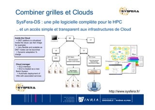 Combiner grilles et Clouds
 SysFera-DS : une pile logicielle complète pour le HPC
 .. et un accès simple et transparent aux infrastructures de Cloud
Inside the Cloud
•  + DIET platform is virtualized
inside the cloud. (as Xen image
for example)
•  + Very flexible and scalable as
DIET nodes can be launched
•  + Dynamic adaptation %
charge




 Cloud manager
 •  + EC2 interface
 •  + EC2 is treated as a new
 Batch System
 •  + Automatic deployment of
 VMs with associated services




                                                     http://www.sysfera.fr/
 
