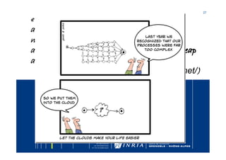 27

« I don't care if my cloud computing
architecture is powered by a grid, a
mainframe, my neigbour's desktop or an
army of monkeys, so long as it's fast, cheap
and secure. »"
               Sam Johnston (http://samj.net/)"
 
