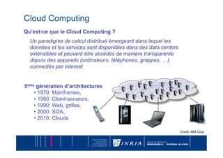 Cloud Computing
Qu’est-ce que le Cloud Computing ?
  Un paradigme de calcul distribué émergeant dans lequel les
  données et les services sont disponibles dans des data centers
  extensibles et peuvent être accédés de manière transparente
  depuis des appareils (ordinateurs, téléphones, grappes, …)
  connectés par Internet


5ème génération d’architectures
    •  1970: Mainframes,
    •  1980: Client-serveurs,
    •  1990: Web, grilles,
    •  2000: SOA,
    •  2010: Clouds

                                                                   Credit: IBM Corp.
 