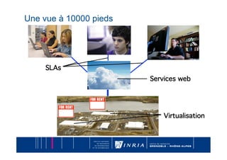 Une vue à 10000 pieds




     SLAs
                        Services web




                            Virtualisation
 