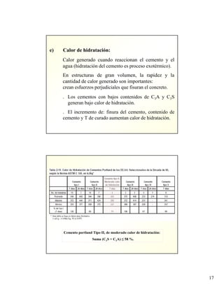 17
e) Calor de hidratación:
Calor generado cuando reaccionan el cemento y el
agua (hidratación del cemento es proceso exotérmico).
En estructuras de gran volumen, la rapidez y la
cantidad de calor generado son importantes:
crean esfuerzos perjudiciales que fisuran el concreto.
. Los cementos con bajos contenidos de C3A y C3S
generan bajo calor de hidratación.
. El incremento de: finura del cemento, contenido de
cemento y T de curado aumentan calor de hidratación.
Cemento portland Tipo II, de moderado calor de hidratación:
Suma (C3S + C3A) ≤ 58 %.
 