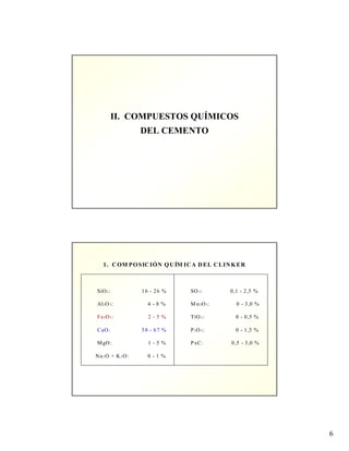 6
II. COMPUESTOS QUÍMICOS
DEL CEMENTO
1. COM POSICIÓN QUÍM ICA DEL CLINKER
SO 3: 0,1 - 2,5 %
M n2O3 : 0 - 3,0 %
TiO 2 : 0 - 0,5 %
P2O 5: 0 - 1,5 %
PxC: 0,5 - 3,0 %
SiO2 : 16 - 26 %
Al2O 3: 4 - 8 %
Fe2O3 : 2 - 5 %
CaO: 58 - 67 %
MgO: 1 - 5 %
Na2 O + K2 O: 0 - 1 %
 