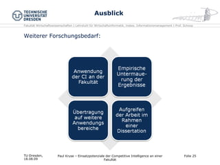 Ausblick TU Dresden,  18.08.09 Paul Kruse – Einsatzpotenziale der Competitive Intelligence an einer Fakultät Folie  Weiterer Forschungsbedarf: 