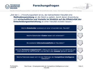 Forschungsfragen „ Ziel der […] Forschungsarbeit ist es, der betrachteten Fakultät eine  Methodensammlung  an die Hand zu geben, durch deren Anwendung sich  wirtschaftliche und Vorteile im Hinblick auf die Effektivität der Entscheidungsentwicklung  an einer Fakultät erzielen lassen.“ TU Dresden,  18.08.09 Paul Kruse - Einsatzpotenziale der Competitive Intelligence an einer Fakultät Folie  