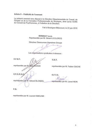 Avenant à l'accord télétravail de Renault