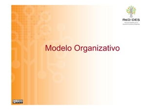 Modelo Organizativo
 
