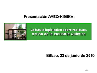 Presentación AVEQ-KIMIKA: Bilbao, 23 de junio de 2010 La futura legislación sobre residuos.  Visión de la Industria Química 