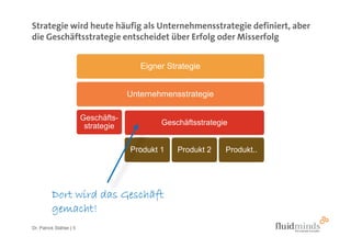 Strategie wird heute häufig als Unternehmensstrategie definiert, aber
die Geschäftsstrategie entscheidet über Erfolg oder Misserfolg


                                          Eigner Strategie


                                       Unternehmensstrategie

                          Geschäfts-
                           strategie           Geschäftsstrategie


                                       Produkt 1   Produkt 2    Produkt..




          Dort wird das Geschäft
          gemacht!
Dr. Patrick Stähler | 5
 