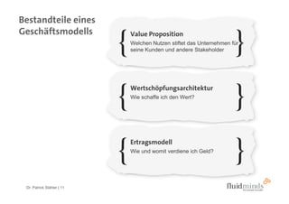 Bestandteile eines
Geschäftsmodells            Value Proposition
                            Welchen Nutzen stiftet das Unternehmen für
                            seine Kunden und andere Stakeholder




                            Wertschöpfungsarchitektur
                            Wie schaffe ich den Wert?




                            Ertragsmodell
                            Wie und womit verdiene ich Geld?




 Dr. Patrick Stähler | 11
 