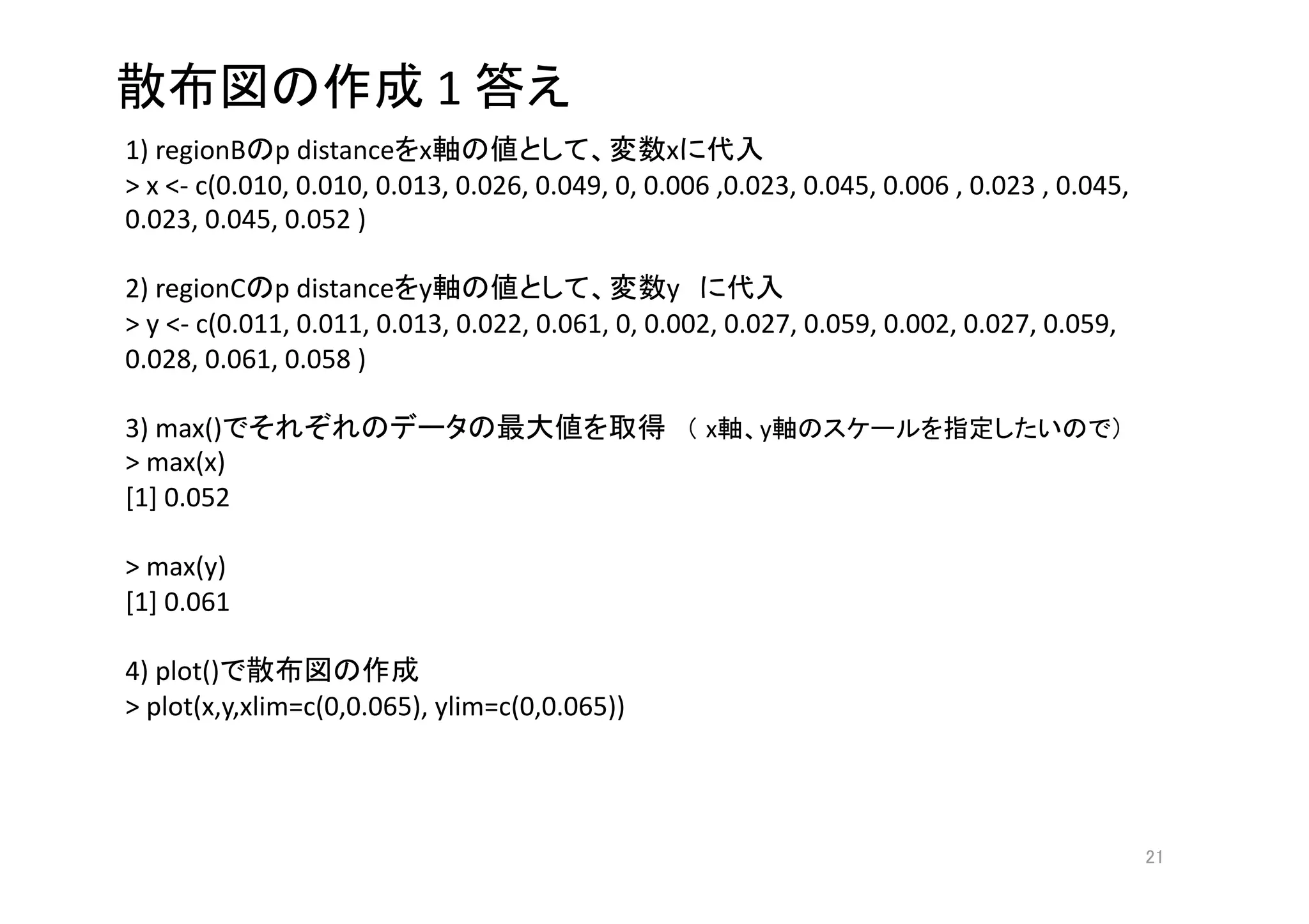  1            
1) regionB p distance x                          x        
> x <‐ c(0.010, 0.010, 0.013, 0.026, 0.049, 0, 0.006 ,0.023, 0.045, 0.006 , 0.023 , 0.045, 
0.023, 0.045, 0.052 ) 

2) regionC p distance y                          y          
> y <‐ c(0.011, 0.011, 0.013, 0.022, 0.061, 0, 0.002, 0.027, 0.059, 0.002, 0.027, 0.059, 
0.028, 0.061, 0.058 ) 

3) max()                                            x    y                                   
> max(x) 
[1] 0.052  

> max(y) 
[1] 0.061 

4) plot()                  
> plot(x,y,xlim=c(0,0.065), ylim=c(0,0.065)) 




                                                                                                
 