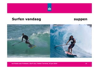 Surfen vandaag                                                          suppen




van Passie naar Professie | Surf’s Up | Fokker Terminal, 24 juni 2010        14
 