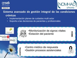 PRODUCTOS




Sistema avanzado de gestión integral de las condiciones
  crónicas
      • Implementación planes de cuidados multi actor
      • Soporte a las decisiones de pacientes y profesionales



                                •Monitorización de signos vitales




                                                                    HOME
                                •Estación del paciente




                             •Centro médico de respuesta
                  HOSPITAL




                             •Gestión procesos asistenciales
 