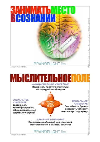 <&)+4&.74$".'
9"'<)&)++




                                                                             © !"#$"% &'(#)*+,)- ./0 1)#23+ «4#)356/",,5% 3+#7"(',$ 2010»; 8'"- 24/06/10
четверг, 24 июня 2010 г.                                                 19




4/"-+.$-7)'$#'-$             IJ#KB)(#%&'#(" )*!"+"#)"
                             L.=591./23 -4.6>827 C=C >/=>HC
                                7//.ECC4>5?7F / 04516.?                      © !"#$"% &'(#)*+,)- ./0 1)#23+ «4#)356/",,5% 3+#7"(',$ 2010»; 8'"- 24/06/10




  ,(B)%&'#("
                                         BRAND               !"#$%&'#("
  )*!"+"#)"
                                          MIND                )*!"+"#)"
  ,-./.01./23
                                         SPACE         ,-./.01./23 045167
  C6512CDCEC4.;723
                                                        .879:;723 <5=.;58>
  /50F / .-4565=511.G
                                                     ?5127=31>@ -.6654A8>
  /.EC7=31.G H4>--.G


                                  MJN(O#(" )*!"+"#)"
                           O./-4CF2C5 H=.07=31.G C=C =.87=31.G
                            .2;52/2;511./2C ; 0C915/5, .0P5/2;5



четверг, 24 июня 2010 г.                                                 20
 