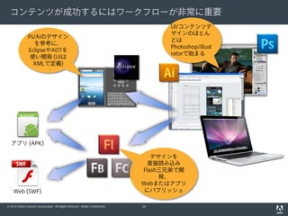 コンテンツが成功するにはワークフローが非常に重要
                                                                                    UI/コンテンツデ
                                                                                    ザインのほとん
               Ps/Aiのデザイン
                                                                                    どは
                 を参考に、
                                                                                    Photoshop/Illust
               EclipseやADTを
                                                                                    ratorで始まる
                使い開発 (UIは
                 XMLで定義)




  アプリ (APK)

                                                                                 デザインを
                                                                               直接読み込み
                                                                              Flash三兄弟で開
                                                                                   発、
                                                                              Webまたはアプリ
    Web (SWF)                                                                  にパブリッシュ

© 2010 Adobe Systems Incorporated. All Rights Reserved. Adobe Confidential.   10
 