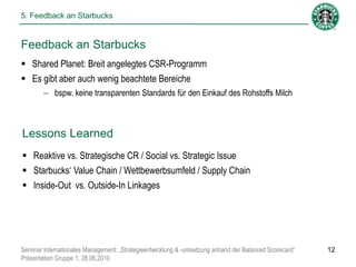 5. Feedback an Starbucks


Feedback an Starbucks
 Shared Planet: Breit angelegtes CSR-Programm
 Es gibt aber auch wenig beachtete Bereiche
         bspw. keine transparenten Standards für den Einkauf des Rohstoffs Milch



Lessons Learned
 Reaktive vs. Strategische CR / Social vs. Strategic Issue
 Starbucks„ Value Chain / Wettbewerbsumfeld / Supply Chain
 Inside-Out vs. Outside-In Linkages




Seminar Internationales Management: „Strategieentwicklung & -umsetzung anhand der Balanced Scorecard“   12
Präsentation Gruppe 1, 28.06.2010
 