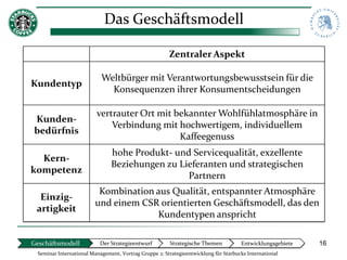 Das Geschäftsmodell

                                                       Zentraler Aspekt

                           Weltbürger mit Verantwortungsbewusstsein für die
Kundentyp
                             Konsequenzen ihrer Konsumentscheidungen

                         vertrauter Ort mit bekannter Wohlfühlatmosphäre in
Kunden-
                             Verbindung mit hochwertigem, individuellem
bedürfnis
                                             Kaffeegenuss
                               hohe Produkt- und Servicequalität, exzellente
  Kern-
                               Beziehungen zu Lieferanten und strategischen
kompetenz
                                                Partnern
                         Kombination aus Qualität, entspannter Atmosphäre
  Einzig-
                        und einem CSR orientierten Geschäftsmodell, das den
 artigkeit
                                     Kundentypen anspricht

Geschäftsmodell           Der Strategieentwurf          Strategische Themen          Entwicklungsgebiete   16
 Seminar International Management, Vortrag Gruppe 2: Strategieentwicklung für Starbucks International
 