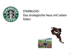 STARBUCKS:
Das strategische Haus mit Leben
füllen




                                  36
 