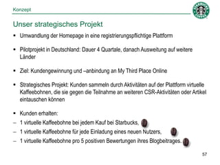 Konzept


Unser strategisches Projekt
 Umwandlung der Homepage in eine registrierungspflichtige Plattform

 Pilotprojekt in Deutschland: Dauer 4 Quartale, danach Ausweitung auf weitere
  Länder

 Ziel: Kundengewinnung und –anbindung an My Third Place Online

 Strategisches Projekt: Kunden sammeln durch Aktivitäten auf der Plattform virtuelle
  Kaffeebohnen, die sie gegen die Teilnahme an weiteren CSR-Aktivitäten oder Artikel
  eintauschen können

   Kunden erhalten:
   1 virtuelle Kaffeebohne bei jedem Kauf bei Starbucks,
   1 virtuelle Kaffeebohne für jede Einladung eines neuen Nutzers,
   1 virtuelle Kaffeebohne pro 5 positiven Bewertungen ihres Blogbeitrages.

                                                                                   57
 