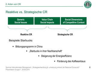 2. Arten von CR


Reaktive vs. Strategische CR

              Generic                           Value Chain                     Social Dimensions
            Social Issues                      Social Impacts                 of Competitive Context




                    Reaktive CR                                       Strategische CR

    Beispiele Starbucks

          Bildungsprogramm in China
                            „Starbucks in ihrer Nachbarschaft“
                                             Steigerung der Energieeffizienz
                                                                   Förderung des Kaffeeanbaus

Seminar Internationales Management: „Strategieentwicklung & -umsetzung anhand der Balanced Scorecard“   8
Präsentation Gruppe 1, 28.06.2010
 