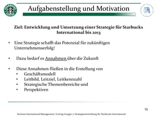 Aufgabenstellung und Motivation

    Ziel: Entwicklung und Umsetzung einer Strategie für Starbucks
                        International bis 2013

• Eine Strategie schafft das Potenzial für zukünftigen
  Unternehmenserfolg!

•    Dazu bedarf es Annahmen über die Zukunft

•    Diese Annahmen fließen in die Erstellung von
     • Geschäftsmodell
     • Leitbild, Leitziel, Leitkennzahl
     • Strategische Themenbereiche und
     • Perspektiven



                                                                                                            15
     Seminar International Management, Vortrag Gruppe 2: Strategieentwicklung für Starbucks International
 