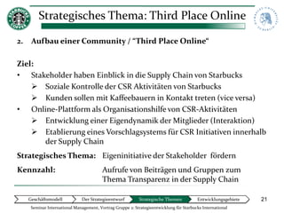 Strategisches Thema: Third Place Online

2.    Aufbau einer Community / “Third Place Online“

Ziel:
• Stakeholder haben Einblick in die Supply Chain von Starbucks
     Soziale Kontrolle der CSR Aktivitäten von Starbucks
     Kunden sollen mit Kaffeebauern in Kontakt treten (vice versa)
• Online-Plattform als Organisationshilfe von CSR-Aktivitäten
     Entwicklung einer Eigendynamik der Mitglieder (Interaktion)
     Etablierung eines Vorschlagsystems für CSR Initiativen innerhalb
      der Supply Chain
Strategisches Thema: Eigeninitiative der Stakeholder fördern
Kennzahl:                                 Aufrufe von Beiträgen und Gruppen zum
                                          Thema Transparenz in der Supply Chain

     Geschäftsmodell           Der Strategieentwurf          Strategische Themen          Entwicklungsgebiete   21
      Seminar International Management, Vortrag Gruppe 2: Strategieentwicklung für Starbucks International
 