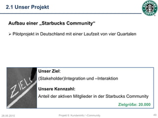 2.1 Unser Projekt


     Aufbau einer „Starbucks Community“

      Pilotprojekt in Deutschland mit einer Laufzeit von vier Quartalen




                    Unser Ziel:
                    (Stakeholder)Integration und –Interaktion

                    Unsere Kennzahl:
                    Anteil der aktiven Mitglieder in der Starbucks Community
                                                                    Zielgröße: 20.000

28.06.2010                     Projekt 6: Kundeninfo / -Community                       49
 