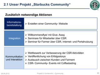 2.1 Unser Projekt „Starbucks Community“


     Zusätzlich notwendige Aktionen

      Informations-
                        Erstellen einer Community- Website
      bereitstellung


                        Willkommensflyer mit Give- Away
         Integration    Seminare für Mitarbeiter über CSR
                        Seminar für Farmer über CSR, Internet- und Portalnutzung



                        Wettbewerb zur Verbesserung der CSR Aktivitäten
     Kommunikation      Veröffentlichung von Erfolgsstorys
     und Interaktion    Austausch zwischen Kunden und Farmern
                        CSR- Community- Events mit Coffeetasting



28.06.2010                       Projekt 6: Kundeninfo / -Community                 50
                                                                                    7
 