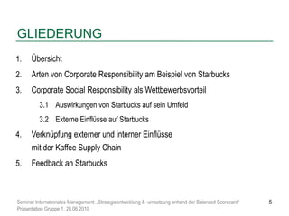 GLIEDERUNG
1.    Übersicht
2.    Arten von Corporate Responsibility am Beispiel von Starbucks
3.    Corporate Social Responsibility als Wettbewerbsvorteil
          3.1 Auswirkungen von Starbucks auf sein Umfeld
          3.2 Externe Einflüsse auf Starbucks
4.    Verknüpfung externer und interner Einflüsse
      mit der Kaffee Supply Chain
5.    Feedback an Starbucks



Seminar Internationales Management: „Strategieentwicklung & -umsetzung anhand der Balanced Scorecard“   5
Präsentation Gruppe 1, 28.06.2010
 