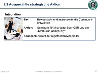 2.2 Ausgewählte strategische Aktion


     Integration
                   Ziel:      Bewusstsein und Interesse für die Community
                              entwickeln
                   Aktion:    Seminare für Mitarbeiter über CSR und die
                              „Starbucks Community“
                   Kennzahl: Anzahl der registrierten Mitarbeiter




28.06.2010                   Projekt 6: Kundeninfo / -Community             51
 