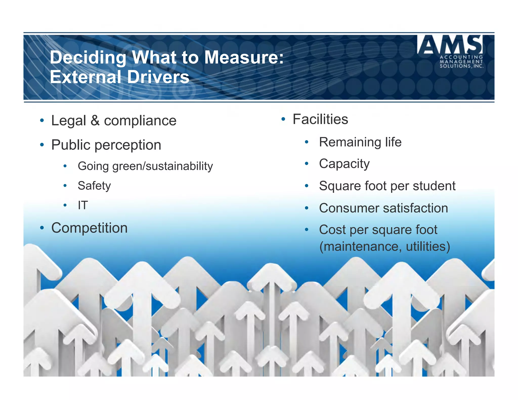 Deciding What to Measure:
 External Drivers

•  Legal & compliance              •  Facilities
•  Public perception                   •  Remaining life
   •  Going green/sustainability       •  Capacity
   •  Safety                           •  Square foot per student
   •  IT                               •  Consumer satisfaction
•  Competition                         •  Cost per square foot
                                          (maintenance, utilities)
 