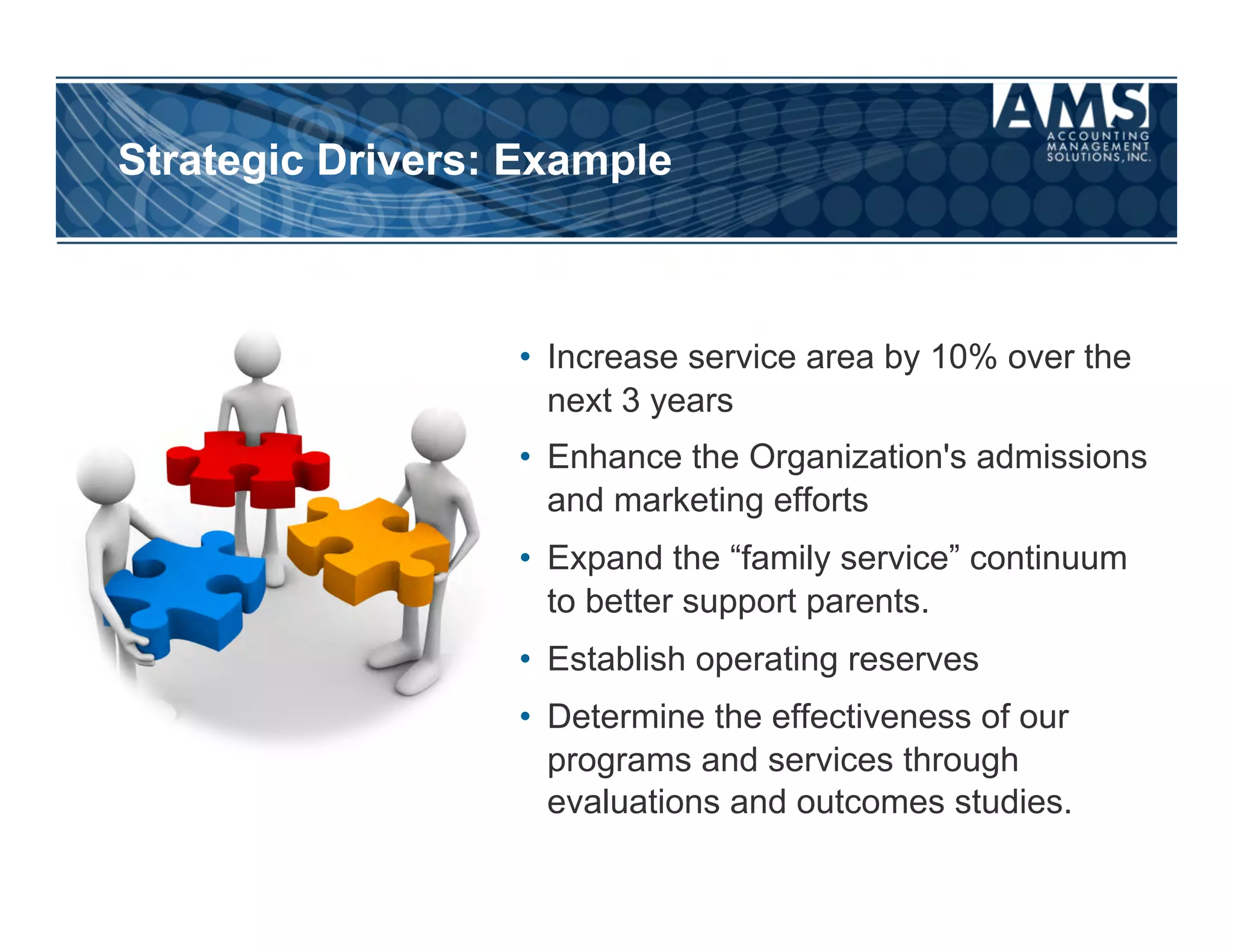 Strategic Drivers: Example



                  •  Increase service area by 10% over the
                     next 3 years
                  •  Enhance the Organization's admissions
                     and marketing efforts
                  •  Expand the “family service” continuum
                     to better support parents.
                  •  Establish operating reserves
                  •  Determine the effectiveness of our
                     programs and services through
                     evaluations and outcomes studies.
 