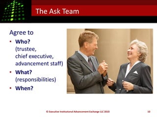 The Ask Team

Agree to
• Who?
  (trustee,
  chief executive,
  advancement staff)
• What?
  (responsibilities)
• When?


 ...