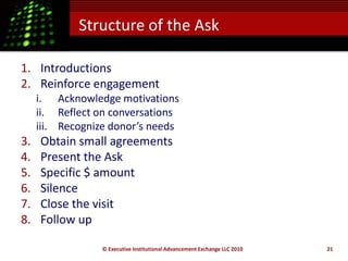 Structure of the Ask

1. Introductions
2. Reinforce engagement
     i. Acknowledge motivations
     ii. Reflect on convers...