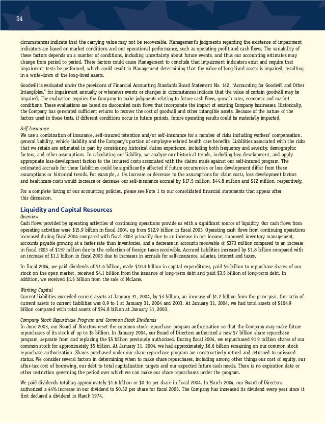analysis of wal marts 2004 financial statements Balance sheet for walmart inc (wmt) - view income statements, balance sheet, cash flow, and key financial ratios for walmart inc and all the companies you research at nasdaqcom. analysis of wal marts 2004 financial statements Balance sheet for walmart inc (wmt) - view income statements, balance sheet, cash flow, and key financial ratios for walmart inc and all the companies you research at nasdaqcom.