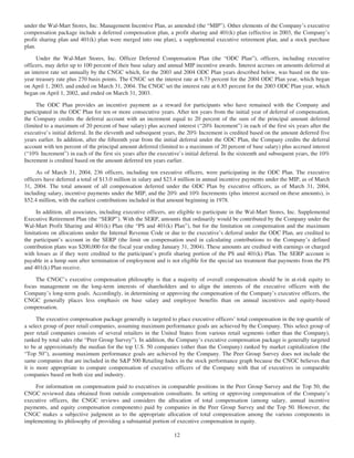 wal mart store2004Proxy Statement