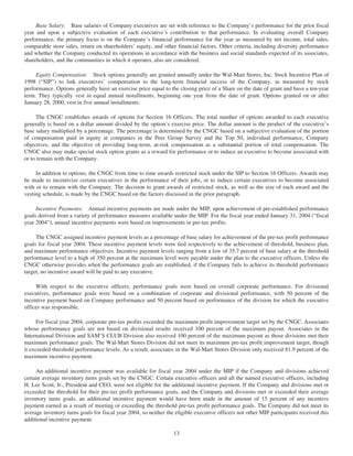 wal mart store2004Proxy Statement