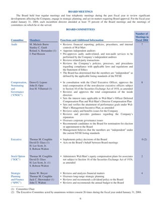 wal mart store2004Proxy Statement