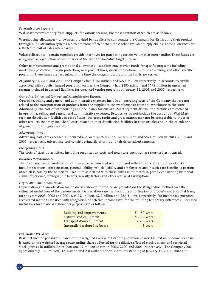wal mart store 2003Financials
