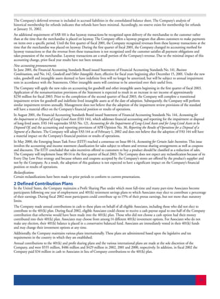 WAL mart store2002 Financials