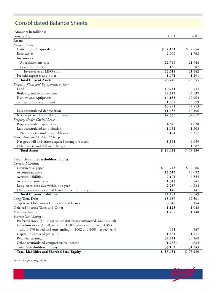wal mart store2002 financials walmart balance sheets