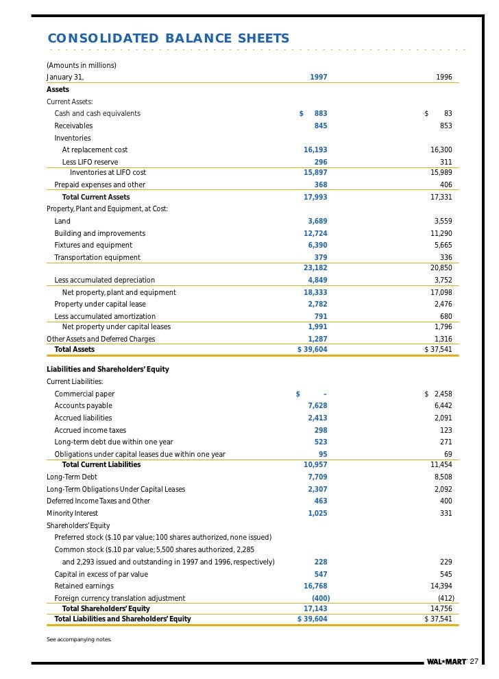 wal mart store 1997financials walmart balance sheets