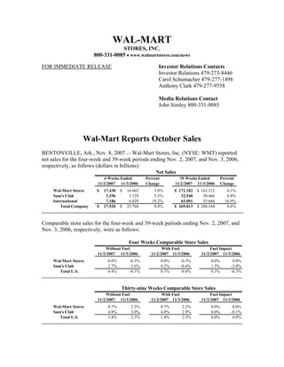 WAL-MART
                                    STORES, INC.
                         800-331-0085 • www.walmartstores.com/news

FOR IMMEDIATE RELEASE                                     Investor Relations Contacts
                                                          Investor Relations 479-273-8446
                                                          Carol Schumacher 479-277-1498
                                                          Anthony Clark 479-277-9558

                                                          Media Relations Contact
                                                          John Simley 800-331-0085




                   Wal-Mart Reports October Sales
BENTONVILLE, Ark., Nov. 8, 2007 --- Wal-Mart Stores, Inc. (NYSE: WMT) reported
net sales for the four-week and 39-week periods ending Nov. 2, 2007, and Nov. 3, 2006,
respectively, as follows (dollars in billions):
                                                         Net Sales
                             4 Weeks Ended          Percent            39 Weeks Ended          Percent
                          11/2/2007 11/3/2006       Change           11/2/2007 11/3/2006       Change
                                       $   16.602       5.0%                     $ 162.212        6.1%
     Wal-Mart Stores      $   17.438                                 $ 172.182
                                            3.129       5.3%                        30.466        6.8%
     Sam's Club                3.296                                    32.540
                                            6.029      19.2%                        55.666       16.9%
     International             7.186                                    65.091
                                       $   25.760       8.4%                     $ 248.344        8.6%
         Total Company    $   27.920                                 $ 269.813



Comparable store sales for the four-week and 39-week periods ending Nov. 2, 2007, and
Nov. 3, 2006, respectively, were as follows:

                                           Four Weeks Comparable Store Sales
                              Without Fuel                  With Fuel                   Fuel Impact
                          11/2/2007 11/3/2006         11/2/2007 11/3/2006          11/2/2007 11/3/2006
                                0.0%        -0.3%             0.0%      -0.3%           0.0%         0.0%
     Wal-Mart Stores
                                2.7%         1.6%             4.2%      -0.4%           1.5%        -2.0%
     Sam's Club
                                0.4%        -0.1%             0.7%      -0.4%           0.3%        -0.3%
        Total U.S.



                                       Thirty-nine Weeks Comparable Store Sales
                              Without Fuel                  With Fuel                   Fuel Impact
                          11/2/2007 11/3/2006         11/2/2007 11/3/2006          11/2/2007 11/3/2006
                                0.7%         2.2%             0.7%      2.2%            0.0%         0.0%
     Wal-Mart Stores
                                4.8%         3.0%             4.8%      2.9%            0.0%        -0.1%
     Sam's Club
                                1.4%         2.3%             1.4%      2.3%            0.0%         0.0%
        Total U.S.
 