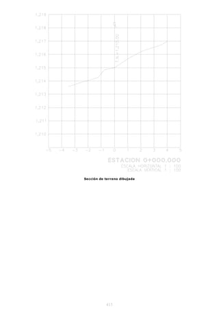 Sección de terreno dibujada




           415
 
