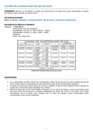 Cuadro de construcción de eje de trazo
PROPÓSITO: Generar en AutoCAD un cuadro de construcción con datos de curvas horizontales y puntos
de inflexión seleccionando un eje de trazo.


SECUENCIA EN MENÚ:
Menú CivilCAD> Módulos> Carreteras SCT> Eje de trazo> Cuadro de construcción


SECUENCIA EN LÍNEA DE COMANDO:
Command: -CUADCONEJE
         Seleccione eje de proyecto:
         Coordenada inicial X <4477.6814>: 10000
         Coordenada inicial Y <916.7129>: 10000
         Loading...
         Punto de inserción:




                                  Cuadro de construcción de eje de trazo




SUGERENCIAS:


      Las coordenadas iniciales indican las coordenadas reales del punto de inicio de la polilínea de eje de
       trazo. Puede indicar coordenadas de inicio diferentes para evitar coordenadas negativas.
      Si utiliza la rutina para editar datos de curvas o modifica el eje de trazo deberá volver a generar el
       cuadro de construcción para actualizar los cambios.
      Deberá insertar las curvas horizontales necesarias con la rutina de dibujar curvas horizontales para
       que esta rutina las reconozca y puedan desplegarse los datos de curva en el cuadro. Las curvas
       horizontales que no hayan sido creadas con la rutina de dibujar curvas horizontales serán
       consideradas como rectas tangentes.




                                                    439
 