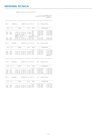 MEMORIA TECNICA

                  MEMORIA TECNICA DE LOTIFICACION


                                                          C:r13winMEMTEC.TXT
                                                    28/MAY/98 09:50am Pagina 1
                                                                      MANZANA 1


=============================================================================


LOTE 1     MANZANA 1      SUPERFICIE 370.654 m2        USO:   HABITACIONAL


-----------------------------------------------------------------------------
   EST. P.V.         RUMBO          DIST.   VERT.          COORDENADAS
                                                        Y               X
-----------------------------------------------------------------------------
                                           1000     1,071.9325     1,020.4648
 1000 1001      S 58o 21' 36.90" W 15.000 1001      1,064.0638     1,007.6944
 1001 1002      S 31o 38' 23.10" E 20.500 1002      1,046.6109     1,018.4482
 1002 1003      S 76o 38' 23.10" E   6.364 1003     1,045.1404     1,024.6399
                CENTRO DE CURVA            1004     1,048.9715     1,022.2794
                DELTA = 90o 0' 0.00" LONG.CURVA = 7.069
                RADIO = 4.500         SUB.TAN. = 4.500
 1003 1005      N 58o 21' 36.90" E 10.500 1005      1,050.6484     1,033.5793
 1005 1000      N 31o 38' 23.10" W 25.000 1000      1,071.9325     1,020.4648
=============================================================================


LOTE 2     MANZANA 1      SUPERFICIE 375.000 m2        USO:   HABITACIONAL


-----------------------------------------------------------------------------
   EST. P.V.         RUMBO          DIST.   VERT.          COORDENADAS
                                                        Y               X
-----------------------------------------------------------------------------
                                           1006     1,079.8011     1,033.2353
 1006 1000      S 58o 21' 36.90" W 15.000 1000      1,071.9325     1,020.4648
 1000 1005      S 31o 38' 23.10" E 25.000 1005      1,050.6484     1,033.5793
 1005 1007      N 58o 21' 36.90" E 15.000 1007      1,058.5171     1,046.3497
 1007 1006      N 31o 38' 23.10" W 25.000 1006      1,079.8011     1,033.2353
                                                                   MANZANA 1


=============================================================================


LOTE 3     MANZANA 1      SUPERFICIE 375.000 m2        USO:   HABITACIONAL


-----------------------------------------------------------------------------
   EST. P.V.         RUMBO          DIST.   VERT.          COORDENADAS
                                                        Y               X
-----------------------------------------------------------------------------
                                           1008     1,087.6698     1,046.0057
 1008 1006      S 58o 21' 36.90" W 15.000 1006      1,079.8011     1,033.2353
 1006 1007      S 31o 38' 23.10" E 25.000 1007      1,058.5171     1,046.3497
 1007 1009      N 58o 21' 36.90" E 15.000 1009      1,066.3857     1,059.1202
 1009 1008      N 31o 38' 23.10" W 25.000 1008      1,087.6698     1,046.0057
=============================================================================


LOTE 4     MANZANA 1      SUPERFICIE 375.000 m2        USO:   HABITACIONAL


-----------------------------------------------------------------------------
   EST. P.V.         RUMBO          DIST.   VERT.          COORDENADAS
                                                        Y               X
-----------------------------------------------------------------------------
                                           1010     1,095.5384     1,058.7762
 1010 1008      S 58o 21' 36.90" W 15.000 1008      1,087.6698     1,046.0057
 1008 1009      S 31o 38' 23.10" E 25.000 1009      1,066.3857     1,059.1202
 1009 1011      N 58o 21' 36.90" E 15.000 1011      1,074.2544     1,071.8906




                                                                        488
 